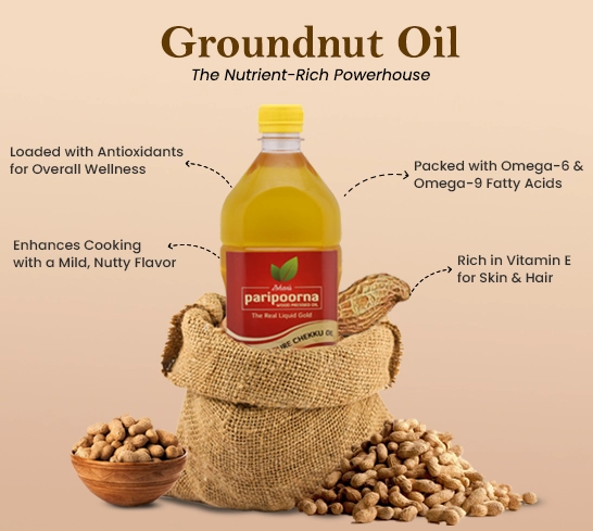 Bottle of Groundnut Oil in burlap sack, surrounded by health benefit annotations and a bowl of nuts.