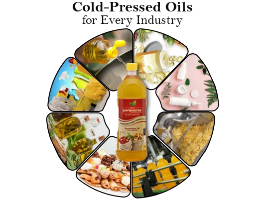 A collage of various food items and a bottle of cooking oil, arranged in a pie chart-like graphic.
